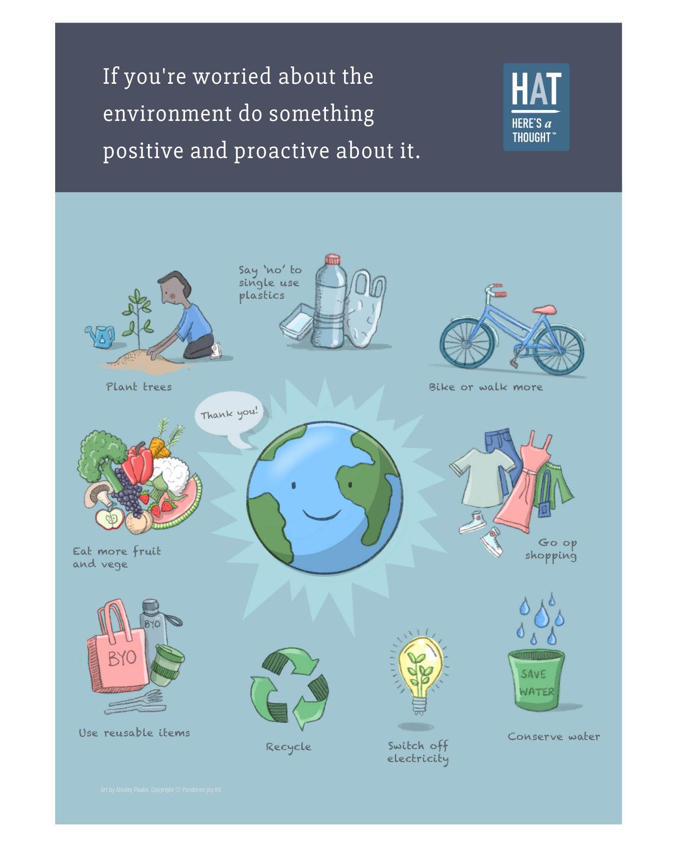 Worried about the environment